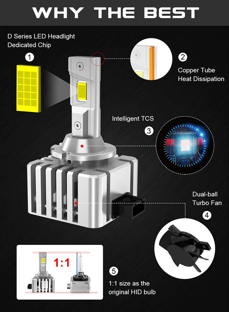 d8s led bulb
